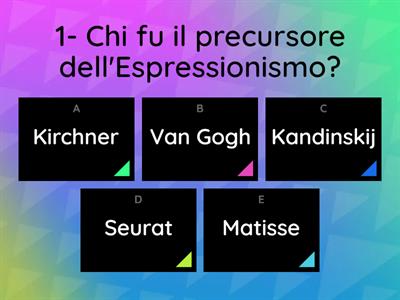 Post-Impressionismo e Avanguardie