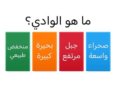 مراجعة درس ( المناطق الرملية - الأودية ) الدراسات الاجتماعية