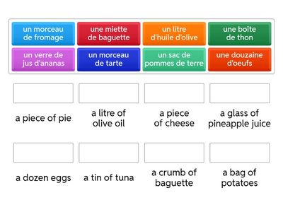 Les expressions de quantité