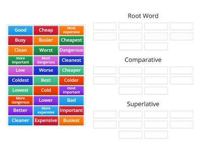 Superlative and Comparative.