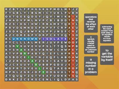 One-step addition equations