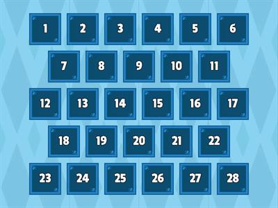 DOMANDE sulla Spagna