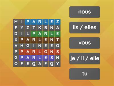 Les verbes du premier groupe