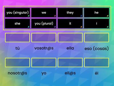 Personal pronouns