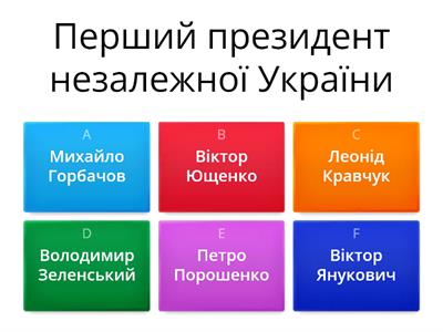 Вікторина з ЯДС "Україна - незалежна держава", "Досліджуємо свій край", 4 клас.