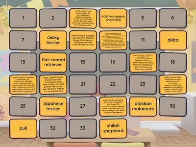 match the dog breed description with the dog breed