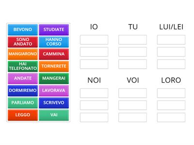 Pronomi personali e verbi abbina