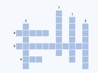 Pentingnya Makanan Saya