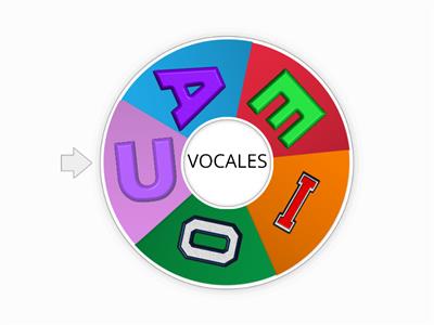 VOCALES