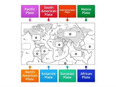 Tectonic Plates