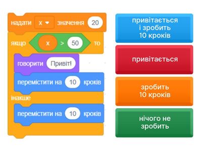 Розгалуження в Scratch