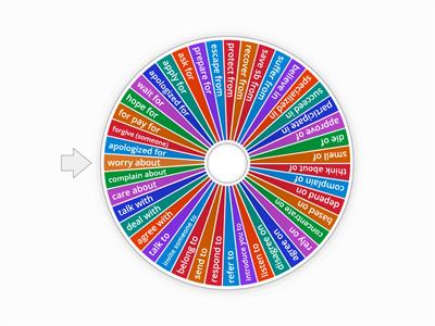 Verb and Preposition (make a sentence) 