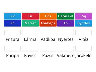 Rokon értelmű szavak- felső tagozat