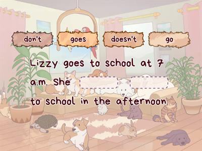 Simple Present - Negative Form