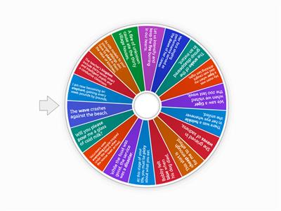 Connotation and Denotation