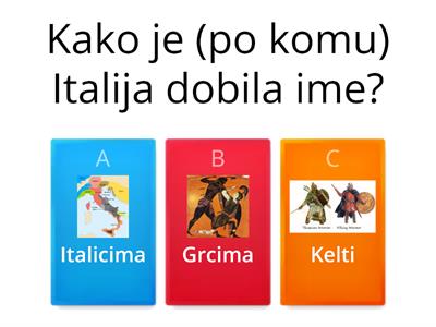 početak Rima