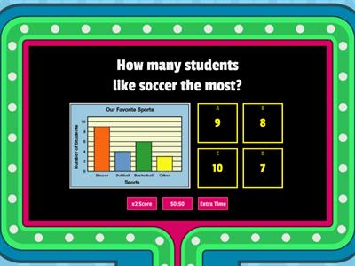 Bar Graphs and Picture Graphs