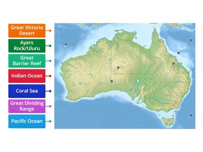 Physical Features of Australia