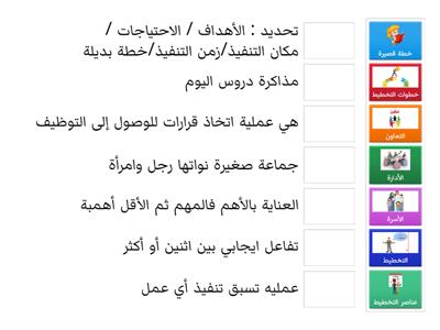 مهارات حياتية/ درس التخطيط الأسري / أ: لبنى