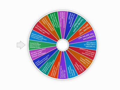 менеджмент