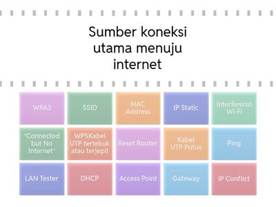 Latihan Soal Trobleshooting Jaringan XI TKJ