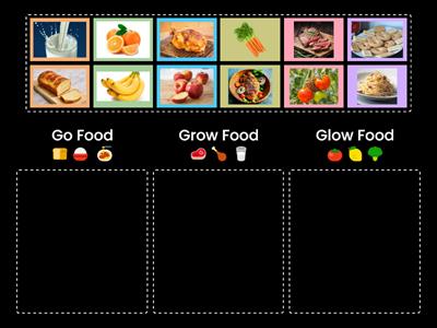 Go, Grow and Glow Food