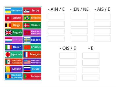 Adjectif de nationalité