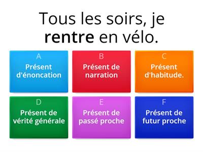 Les valeurs du présent de l'indicatif