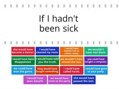 Unit 8 Third Conditional