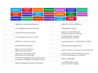 Basic Genetics and Mutations