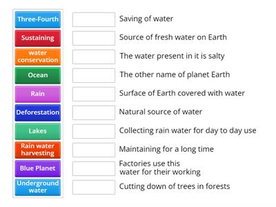 Water Scarcity