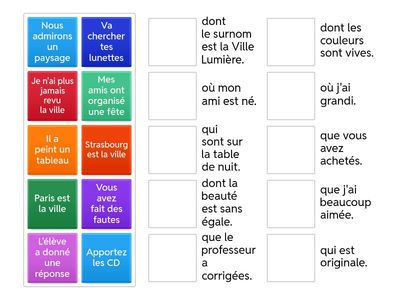 Les pronoms relatifs simples1