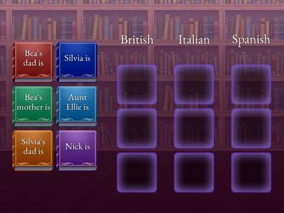 Go getter 1. Reading 1.5 WB p.12 ex.3