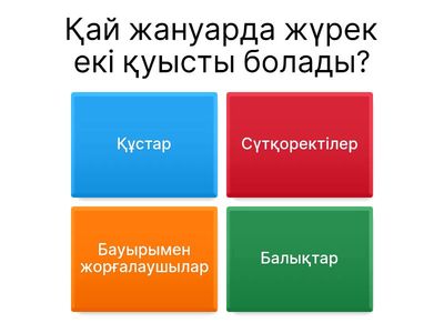 Жануарлар мен қанайналым жүйесі