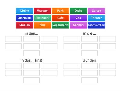 Wohin gehst du? 
