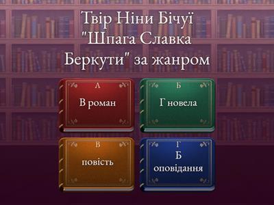 Українська література 8 клас