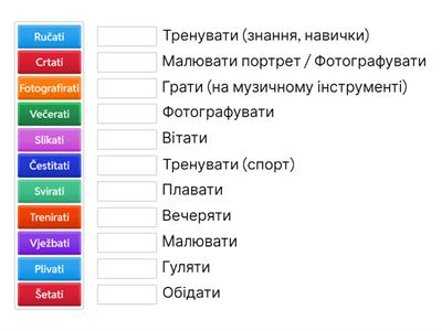 Переклад дієслів -atі