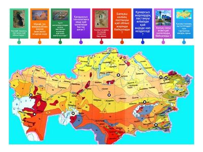 Қазақстанның геоэкологиялық жағдайын анықтаңыз