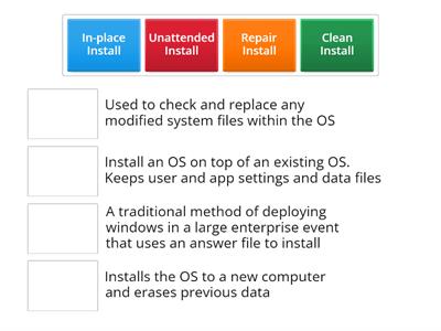 Windows Installation Types