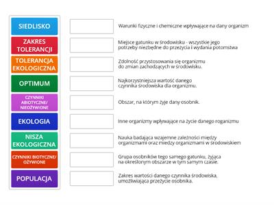 Organizm a środowisko - podstawowe pojęcia ekologiczne