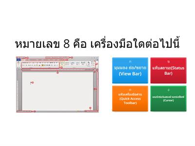 ส่วนประกอบของหน้าต่างโปรแกรม Word2010