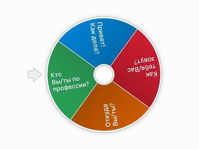 Новый сувенир 1. Глава 1. Лексика (фразы)