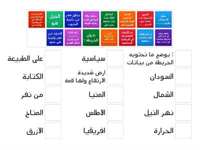 نموزج اختبار دراسات اجتماعية الصفالرابع مدرسة المرشدى للغات 