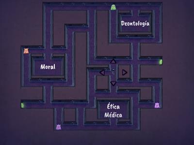 Farmacia - Conceptos Fundamentales de la Ética