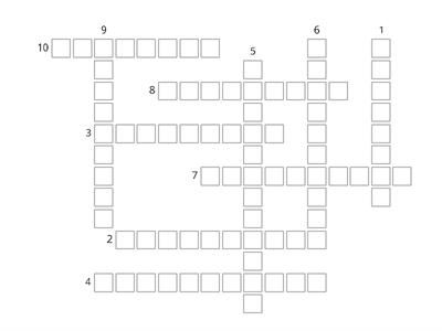 2 Digit Multiplication