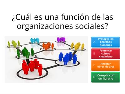 cuestionario organizaciones 