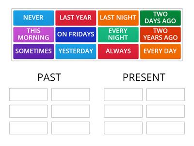 SIGNAL WORDS PAST AND PRESENT