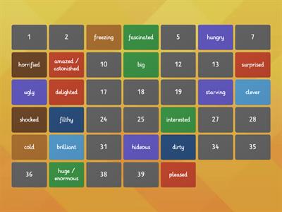 EC I1 M1 2B Normal vs Strong Adjectives Memory