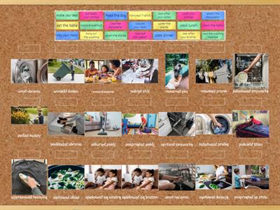 English Class A2 U1- household chores