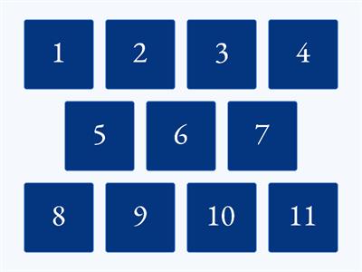 'Going to' for future plans